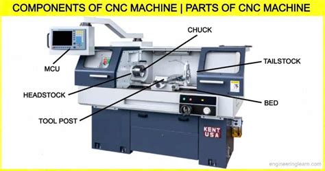 cnc aluminum lathe parts factory|cnc machine parts list pdf.